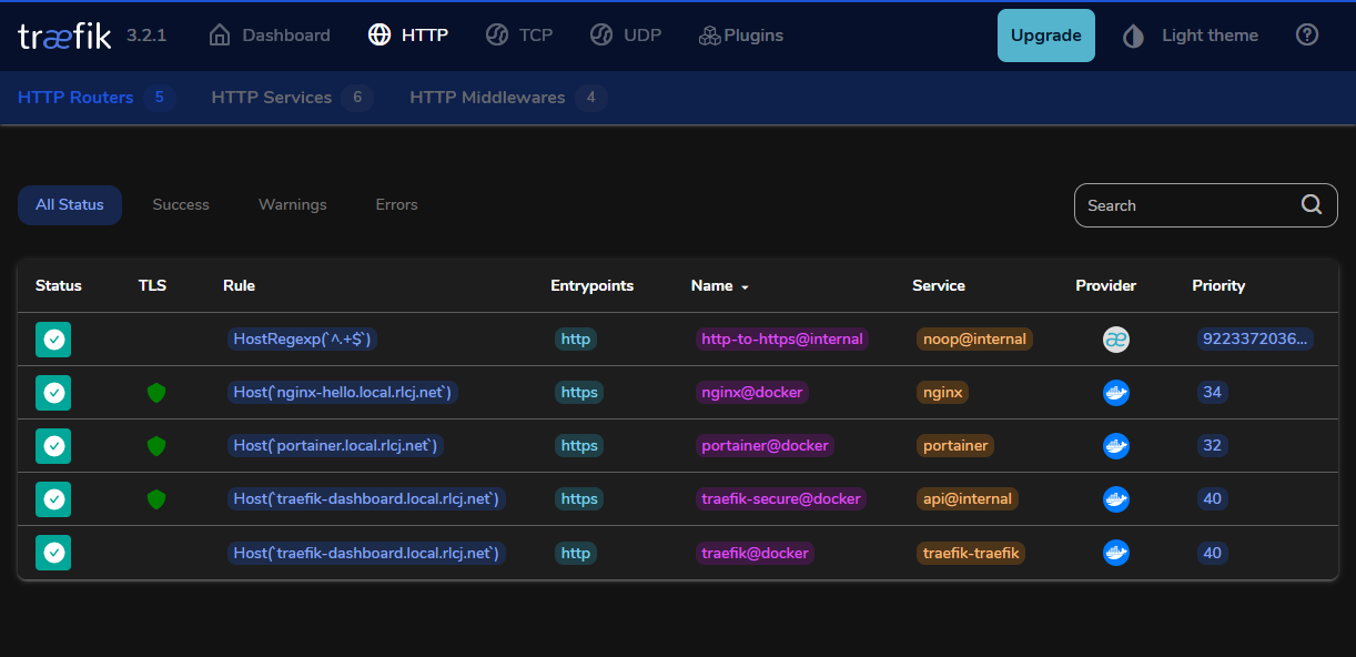 traefik dashboard